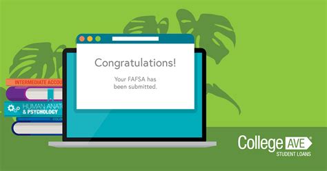 Determining FAFSA Eligibility | College Ave