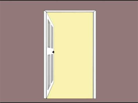 Door opening cartoon 278230-Door opening animation javascript ...