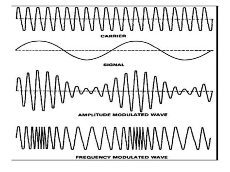 Gelombang elektromagnetik-x21