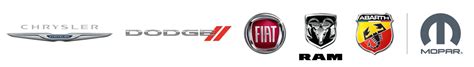 Fiat-Chrysler Logo - LogoDix