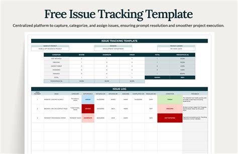 Issue Tracker Template Google Sheets