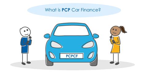 PCP Car Finance - Go Car Credit