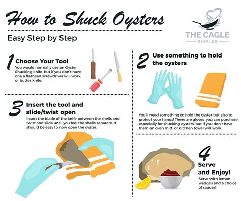 Your 4 Step Guide to Shucking Oysters with Ease [Video]