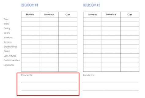 Move-In Checklist | Zillow Rental Manager