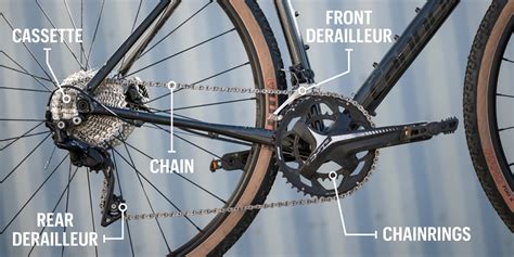 Bicycle Gear Shifting: When And How To Use On Your Bike - amarcycle.com