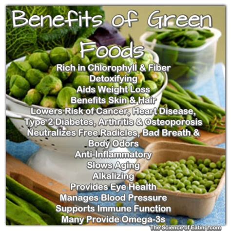 Benefits-of-Green-Foods.jpg (640×640) (With images) | Health food ...