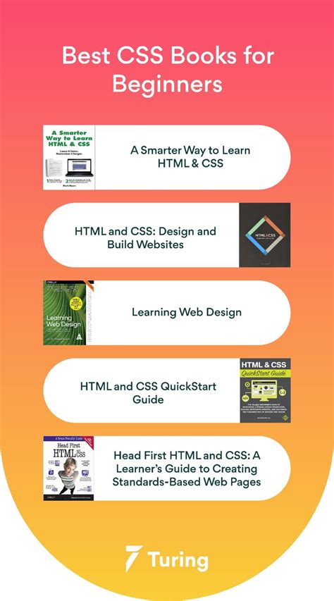 Top CSS Books Every Software Developer Should Read