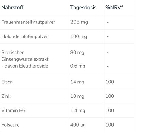 Fertile+F vitamine per la fertilità per le donne | havsund – håvsund