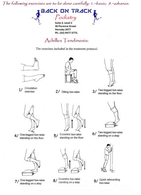 17 Best images about Achilles' tendon surgery on Pinterest | Physical ...