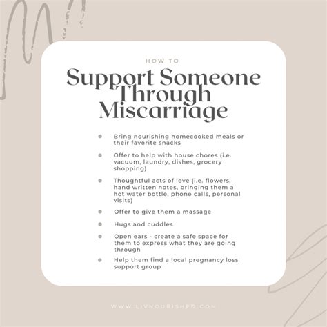 How to Support Someone Through Miscarriage - LivNourished