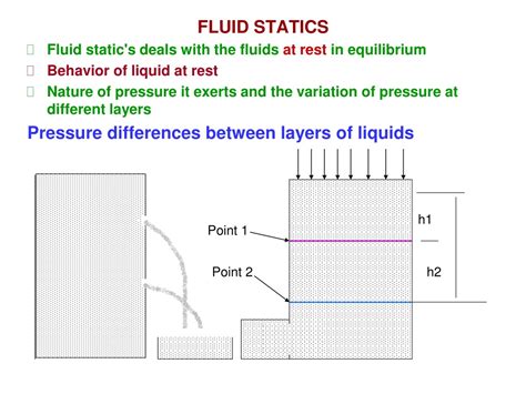 PPT - FLOW OF FLUIDS PowerPoint Presentation, free download - ID:9192311