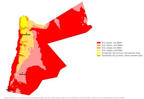 Blue Green Atlas - The Climate of Jordan