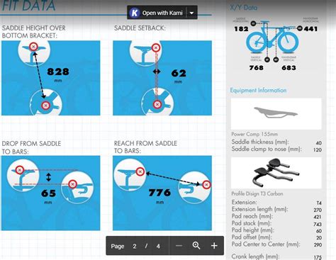 What bike fits my bike fit? : r/triathlon