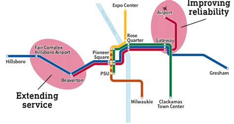 Watch: TriMet's MAX Red Line to Close for Four Months - Railway Track and Structures