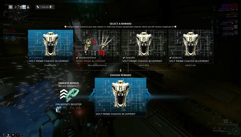 Warframe: What Are Relics And How To Use Them? | GameWatcher