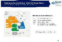 (PDF) auditorium in Tower Block - National University Hospital to NUH/Directions... · National ...