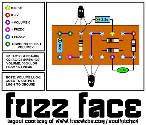 Fuzz Face Mods Schematic