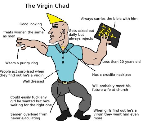 Virgin Vs Chad Meme Template