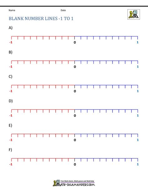 Negative Number Line Printable - Printable Word Searches