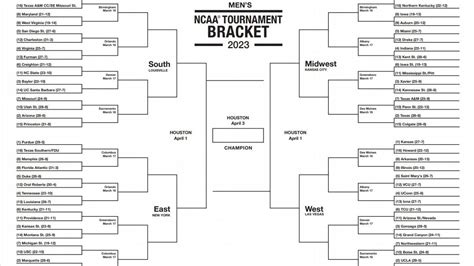 2023 printable March Madness brackets | The Game Nashville
