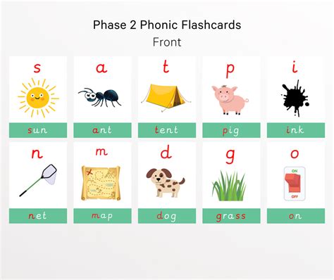 Phase 2 Phonics Flashcards - My Little Learner