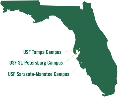 Explore USF | Graduate | University of South Florida