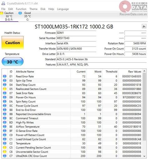 Hướng dẫn tải và cài đặt phần mềm CrystalDiskInfo – Bách Khoa Data Recovery