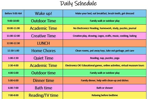 Quarantine Schedule For Kids Kids Planner Ideas to keep Kids Busy ...