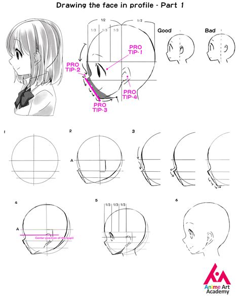 Discover more than 69 side face drawing anime latest - in.cdgdbentre