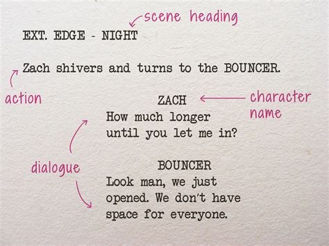 4 Ways to Write Movie Scripts - wikiHow