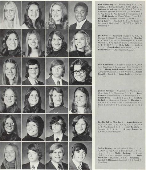 Yearbook Portraits « Centerville High School Class of 1975 (Centerville, OH)