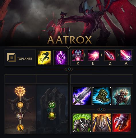 Aatrox Quotes - ShortQuotes.cc