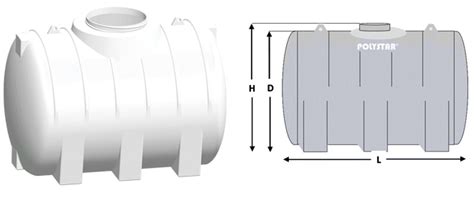 Horizontal Tanks | Starworld Industries