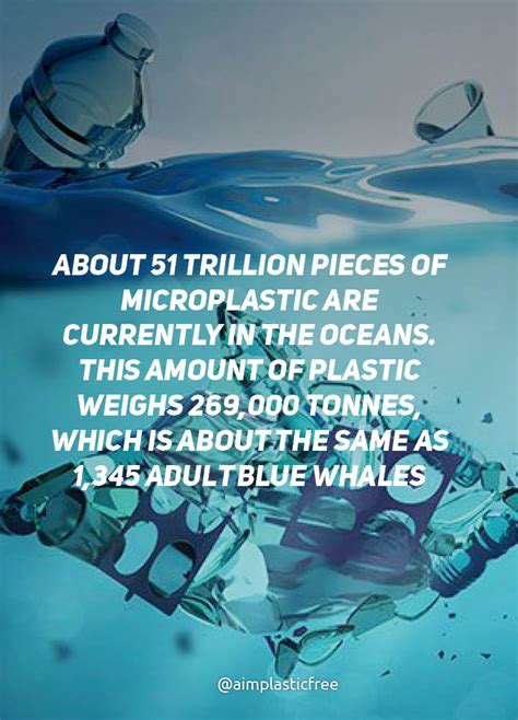 shocking facts about plastic pollution - the time to act is now