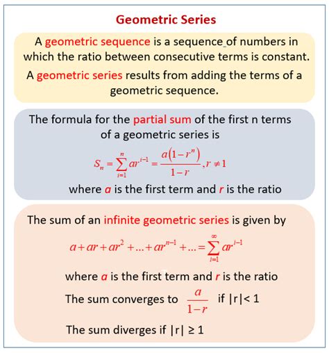 Geometric Series - MATH MINDS ACADEMY