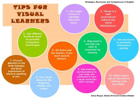 How To Help A Visual Learner - Showerreply3