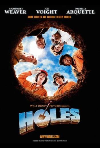 Words to Describe the Warden in Holes