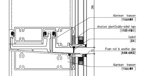 unitized curtain wall details | www.stkittsvilla.com