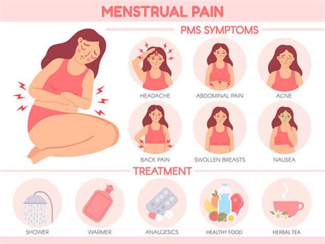 Home Remedies For Period Pain Or Menstrual Cramps Relief | Femina.in