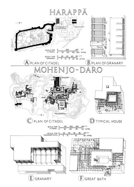 Early Indian architecture: Harappa (A-B); Mohenjo-Daro (C-F): plans | RIBA pix