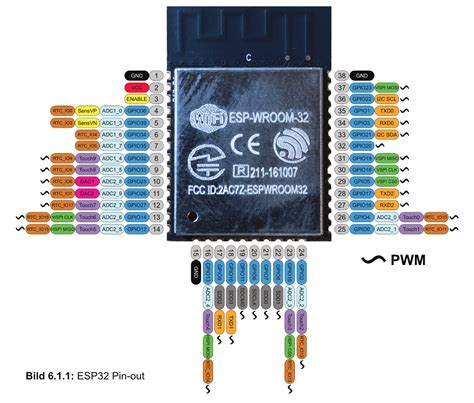 Esp32 Wroom 38 Pin