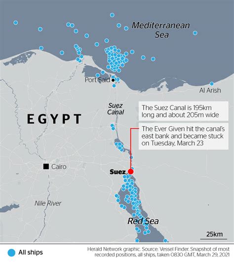 Suez Canal blockage: Egyptian officials seize Ever Given over $1.27b compensation - NZ Herald