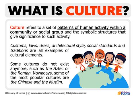 What is Culture | Definition and Characteristics of Culture