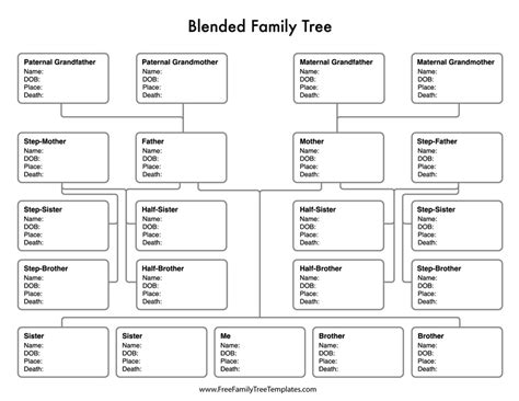 Blended Family Tree Template – Free Family Tree Templates