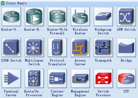 14 Cisco Network Icons Images - Network topology, Cisco Network Symbols ...