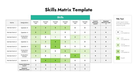 Skills Matrix Template - SlideBazaar