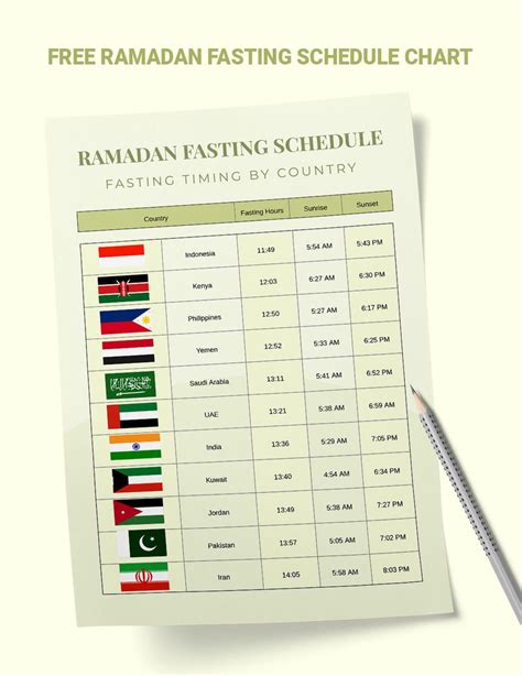 Ramadan Fasting Schedule Chart in Illustrator, PDF - Download ...