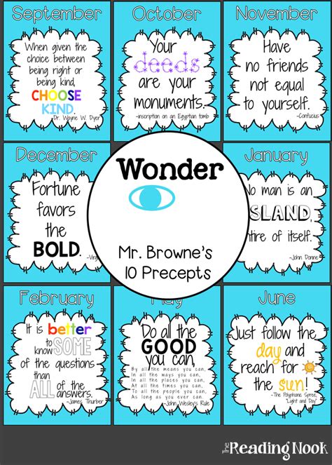 Wonder Precept and Quote Poster Set | Wonder precepts, Reading wonders, Wonder book quotes