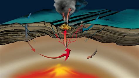 The Discovery of Hydrothermal Vents – Woods Hole Oceanographic Institution