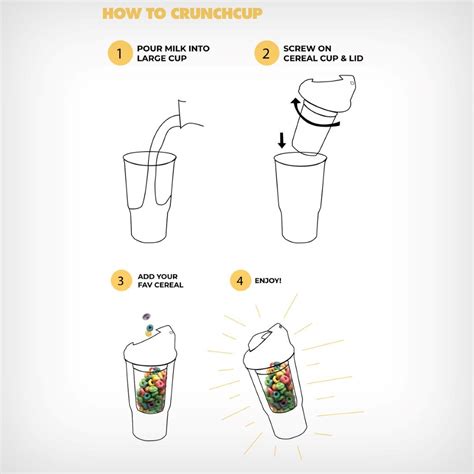 This genius double-walled cup lets you eat your cereals on-the-go! - Yanko Design